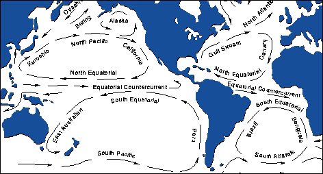 oceanic surface currents