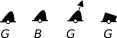 Green or black buoys (symbols filled black)