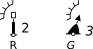 Radar reflector chart symbol